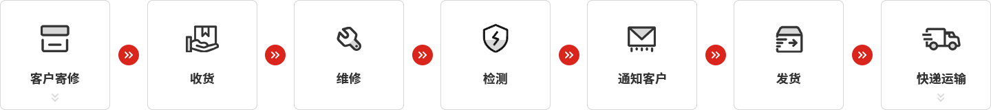 乐鱼leyu仪器